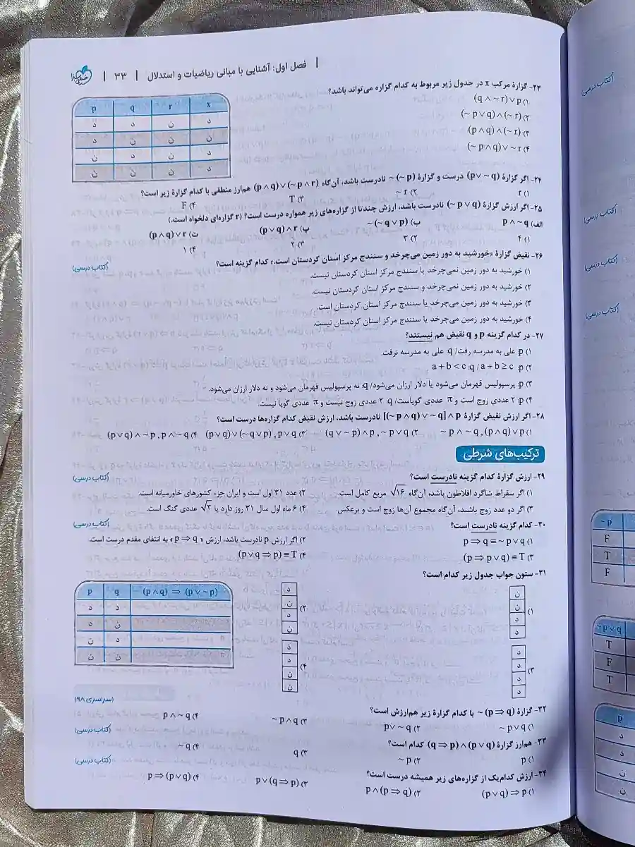 صفحه داخلی کتاب امار و احتمال یازدهم خیلی سبز _ شهر کتاب جابر