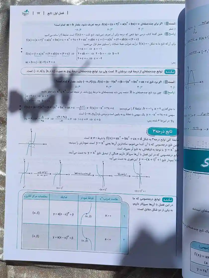 صفحه ای از کتاب حسابان ۲ دوازدهم ریاضی خیلی سبز _ شهر کتاب جابر