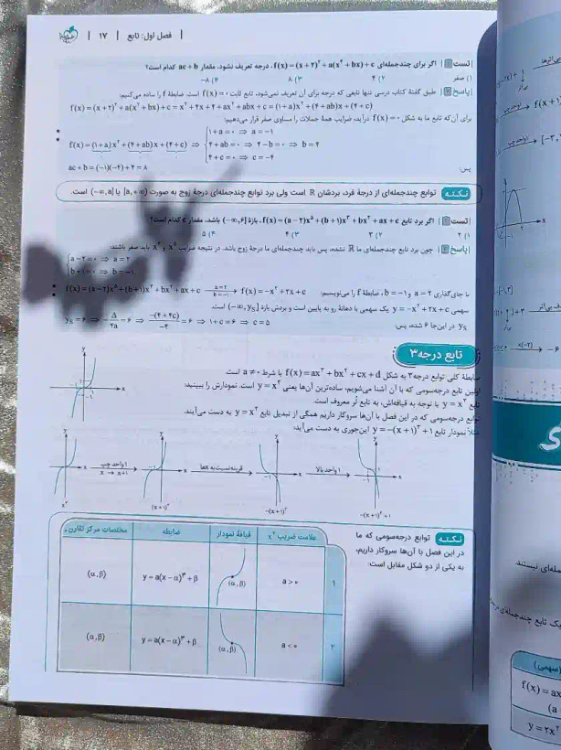 صفحه ای از کتاب حسابان ۲ دوازدهم ریاضی خیلی سبز _ شهر کتاب جابر
