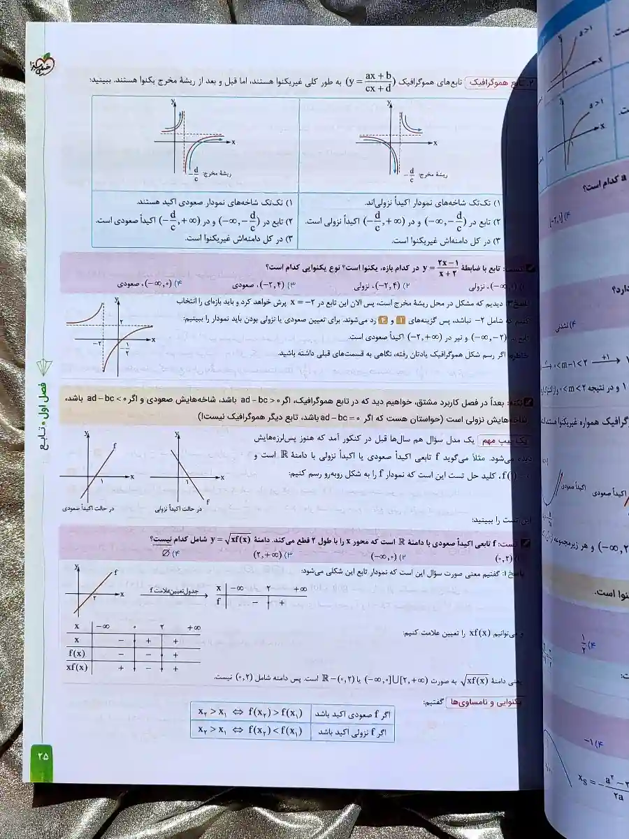 قیمت کتاب ریاضیات دوازدهم تجربی خیلی سبز _ شهر کتاب جابر