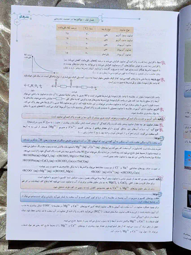معرفی کتاب شیمی 3 دوازدهم نشر الگو _ شهر کتاب جابر