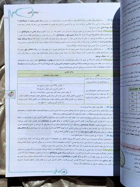 معرفی کتاب زیست شناسی جامع پینوکیو خیلی سبز _ شهر کتاب جابر