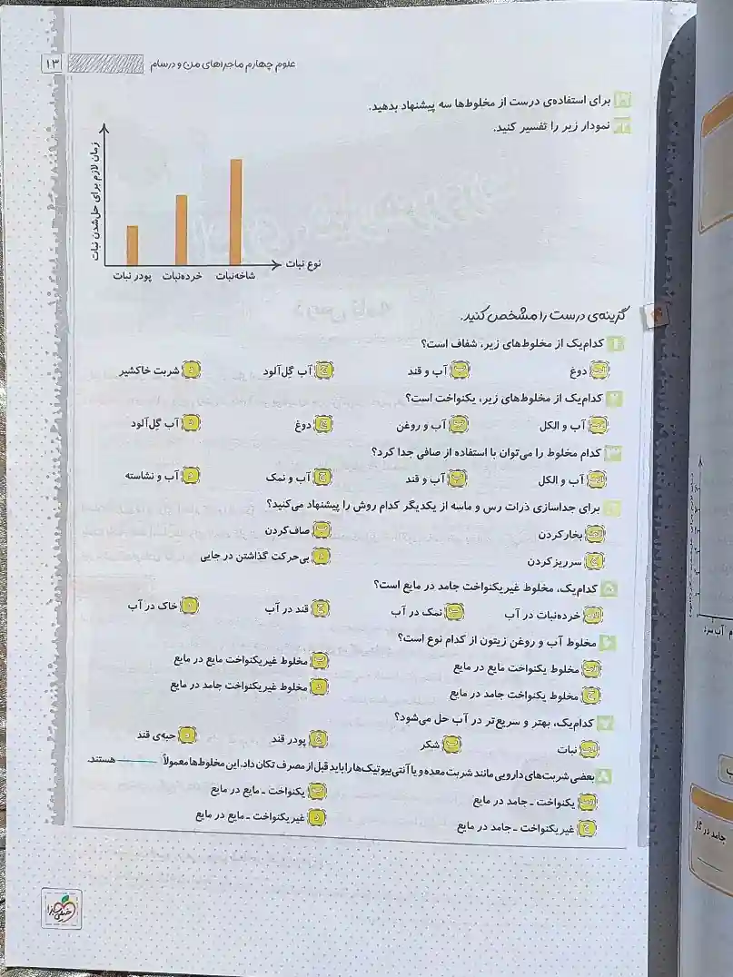 صفحه ای از کتاب ماجرا من و درسام علوم چهارم خیلی سبز _ شهر کتاب جابر