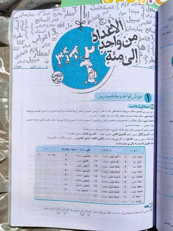 صفحه داخلی کتاب ماجرای بیست عربی دهم خیلی سبز _ شهر کتاب جابر
