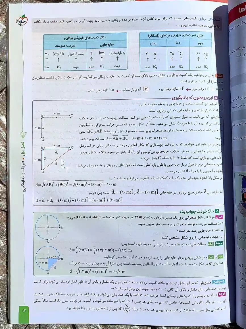 صفحه داخلی کتاب ماجرای بیست فیزیک دهم تجربی خیلی سبز _ شهر کتاب جابر