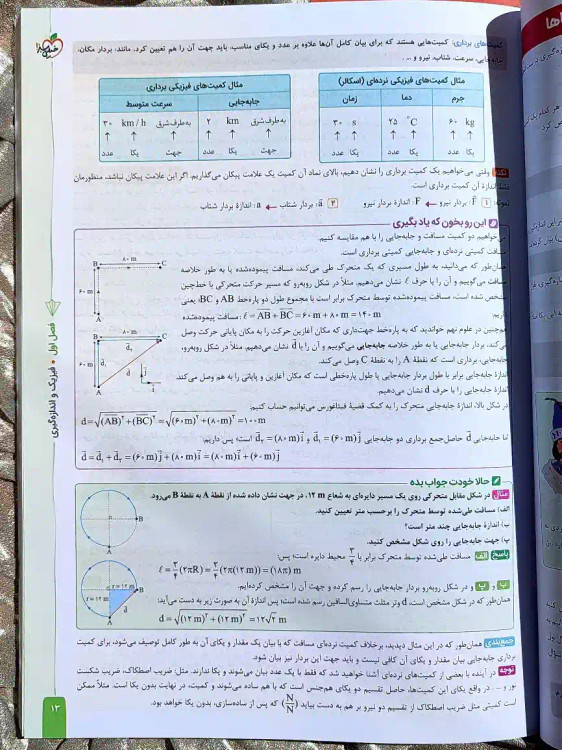 صفحه داخلی کتاب ماجرای بیست فیزیک دهم تجربی خیلی سبز _ شهر کتاب جابر