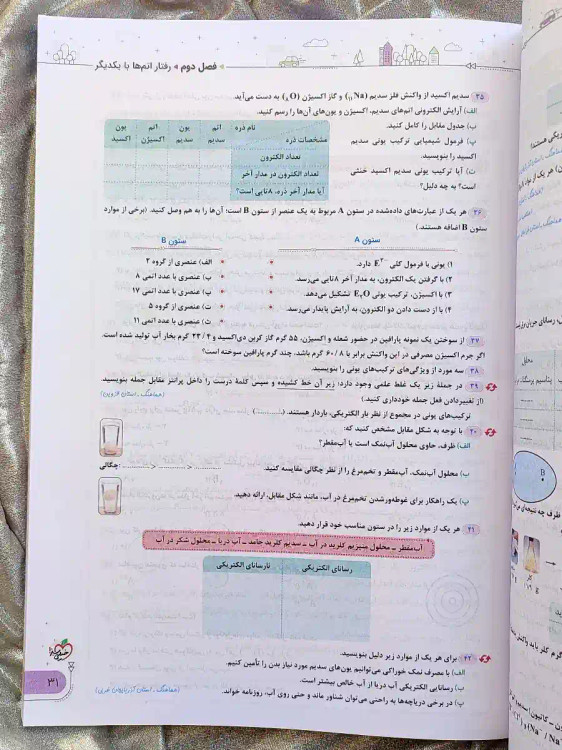 صفحه داخلی کتاب ماجرای بیست علوم نهم خیلی سبز _ شهر کتاب جابر