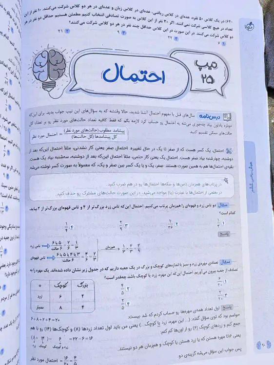 صفحه ای از کتاب سه گانه هوش ریاضی ششم خیلی سبز _ شهر کتاب جابر