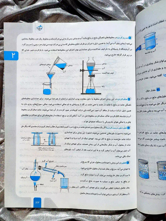 معرفی کتاب علوم چهارم دبستان تیزهوشان خیلی سبز _ شهر کتاب جابر