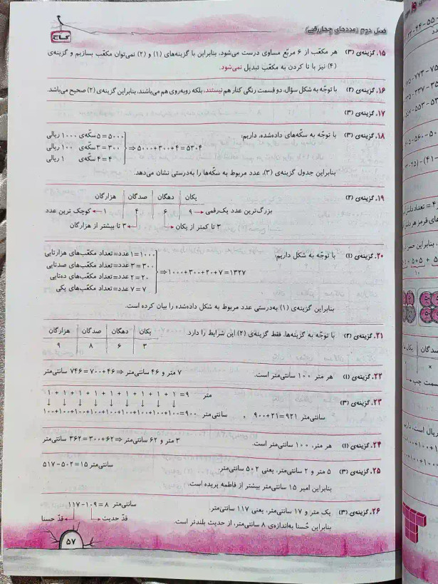 معرفی کتاب IQ سوم دبستان تیزهوشان گاج _ شهر کتاب جابر