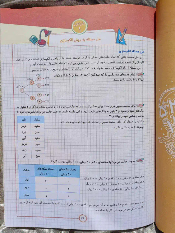 ریاضی کار و تمرین سوم مبتکران ( کار و تمرین ) - شهرکتاب جابر