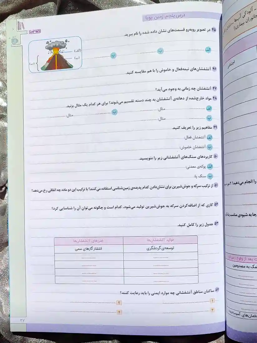 صفحه ای از کتاب کار و تمرین علوم ششم منتشران _ شهر کتاب جابر