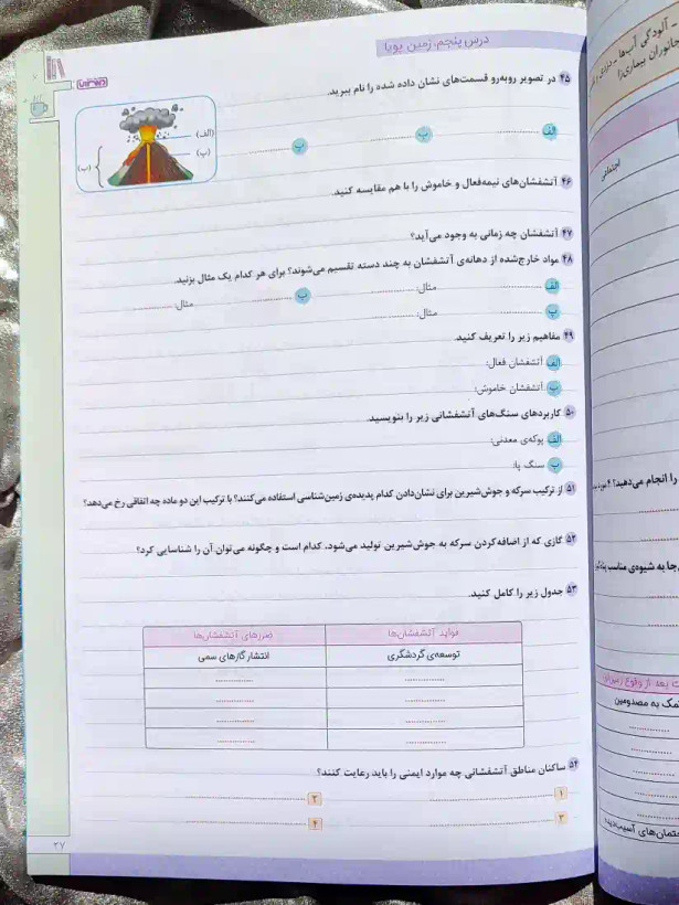 صفحه ای از کتاب کار و تمرین علوم ششم منتشران _ شهر کتاب جابر