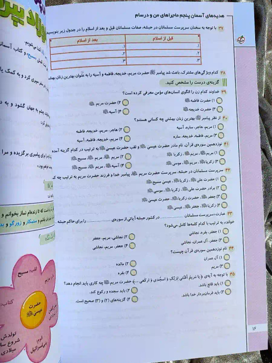 معرفی کتاب ماجراهای من و درسام هدیه های اسمان پنجم دبستان خیلی سبز _ شهر کتاب جابر