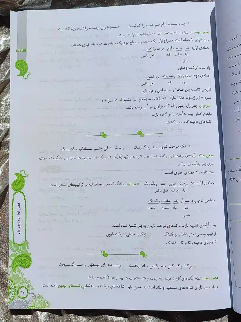 صفحه داخلی کتاب اموزش و ازمون فارسی پنجم ابتدایی رشادت مبتکران _ شهر کتاب جابر