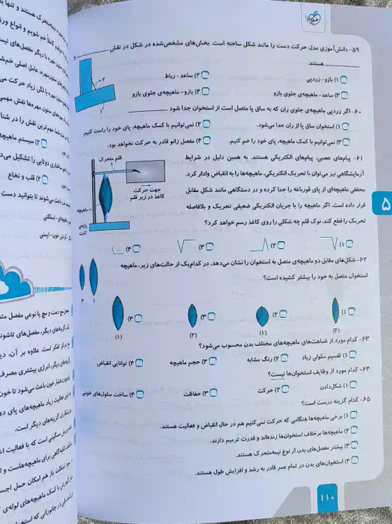 معرفی کتاب علوم پنجم دبستان تیزهوشان خیلی سبز _ شهر کتاب جابر