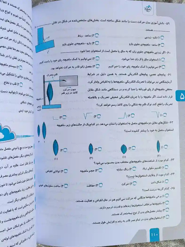 معرفی کتاب علوم پنجم دبستان تیزهوشان خیلی سبز _ شهر کتاب جابر