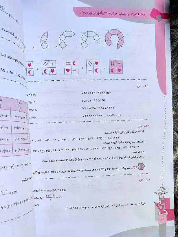 معرفی کتاب آموزش و ازمون پاسخ تشریحی سوالات و مسائل ریاضیات پنجم ابتدایی رشادت مبتکران _ شهر کتاب جابر