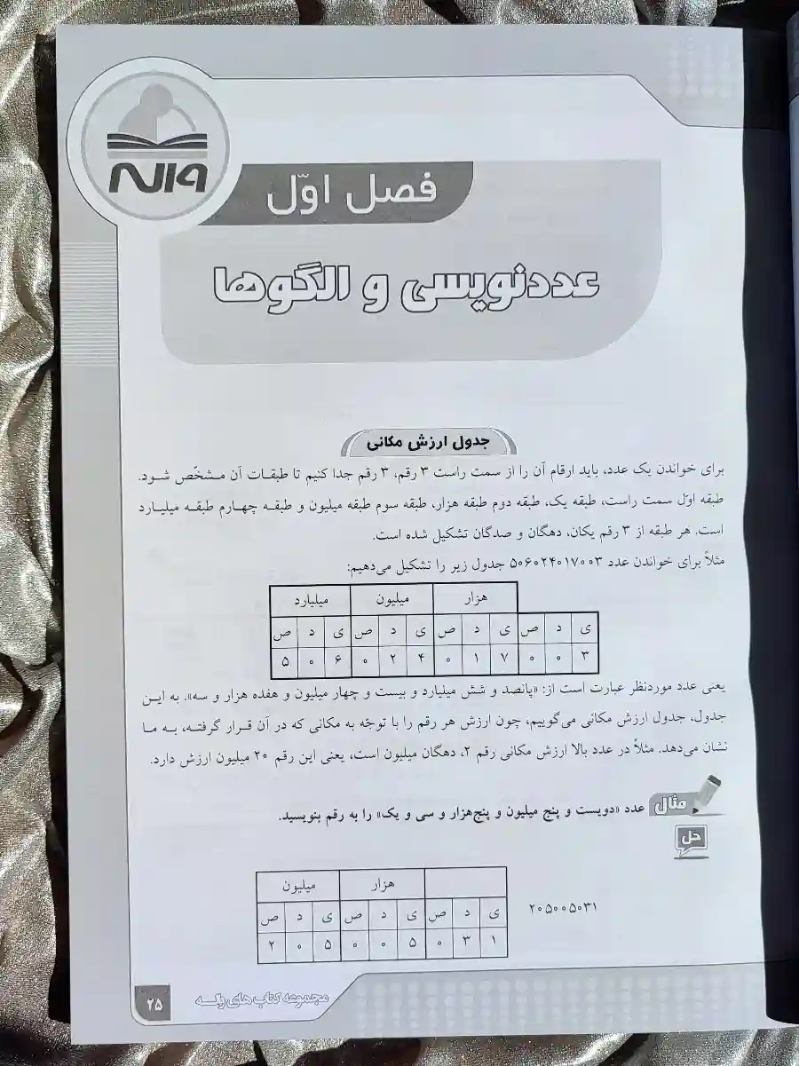 صفحه ای از کتاب ریاضی پنجم دبستان واله _ شهر کتاب جابر