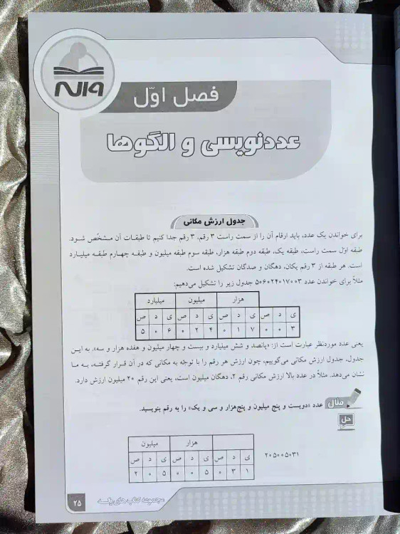 صفحه ای از کتاب ریاضی پنجم دبستان واله _ شهر کتاب جابر