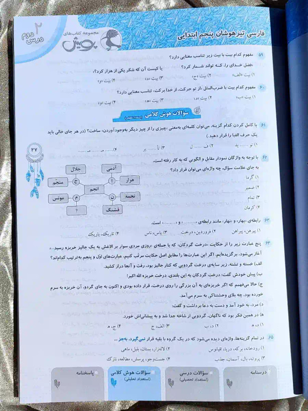 معرفی کتاب فارسی تیزهوشان پنجم نیترو پویش _ شهر کتاب جابر