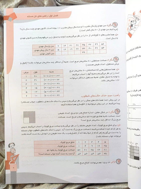 قیمت کتاب اموزش و ازمون ریاضیات هفتم رشادت مبتکران _ شهر کتاب جابر