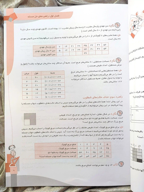 قیمت کتاب اموزش و ازمون ریاضیات هفتم رشادت مبتکران _ شهر کتاب جابر