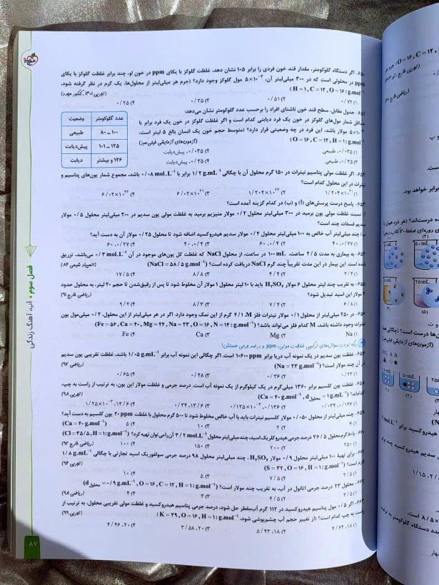 صفحه داخلی کتاب بسته جامع کنکور ریاضی ۳۶۰ خیلی سبز _ شهر کتاب جابر