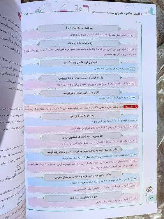 معرفی کتاب ماجرای بیست فارسی هفتم خیلی سبز _ شهر کتاب جابر