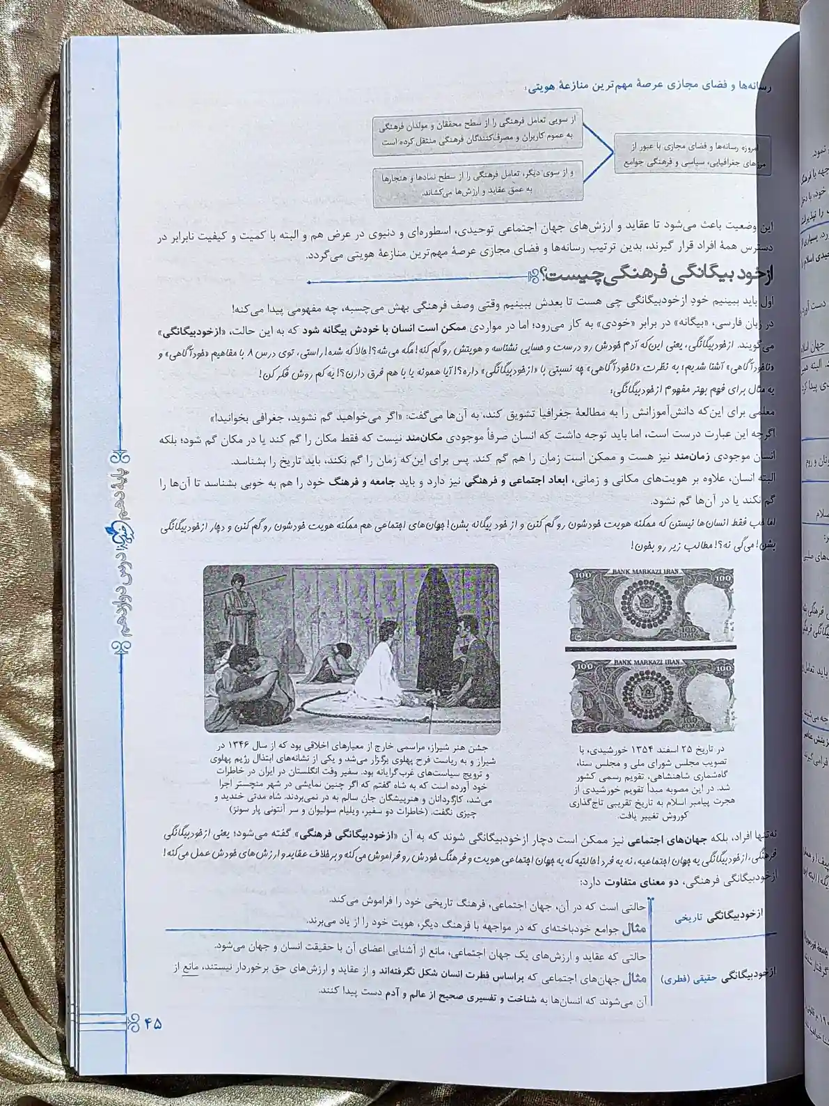 صفحه ای از کتاب جامعه شناسی دوازدهم انسانی خیلی سبز _ شهر کتاب جابر