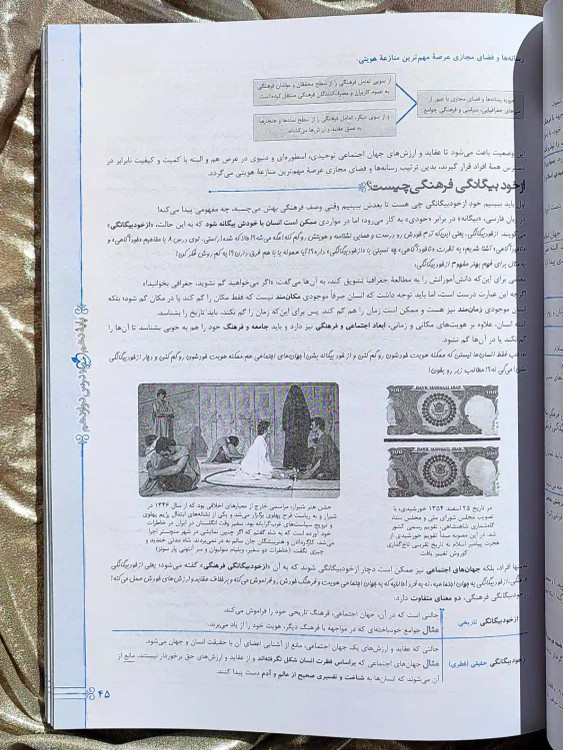 صفحه ای از کتاب جامعه شناسی دوازدهم انسانی خیلی سبز _ شهر کتاب جابر