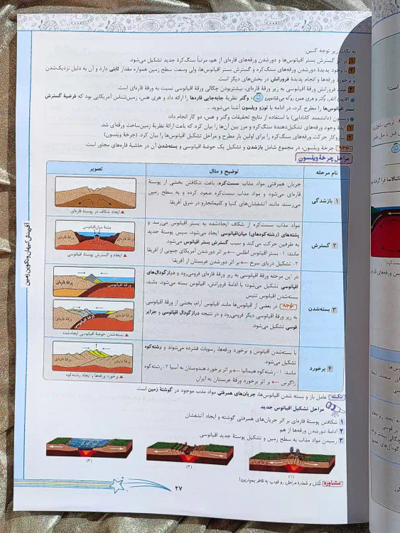 قیمت کتاب زمین شناسی یازدهم خیلی سبز _ شهر کتاب جابر