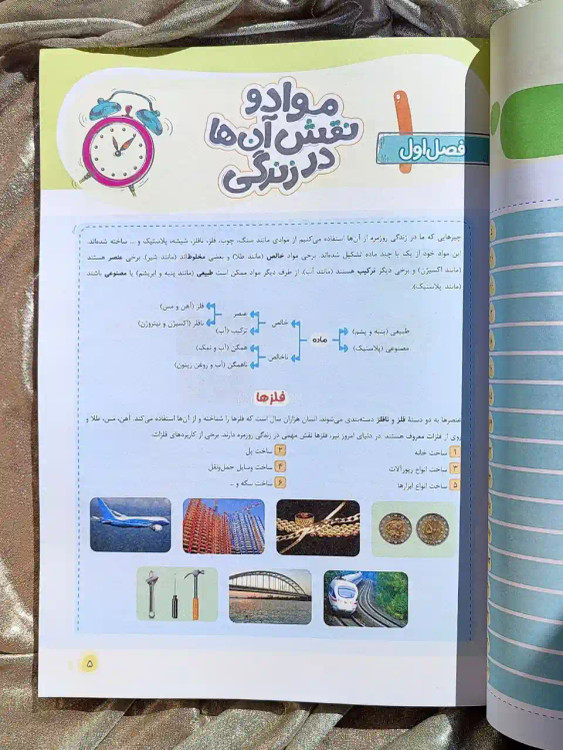 صفحه ای از کتاب علوم نهم کتاب کار خیلی سبز _ شهر کتاب جابر