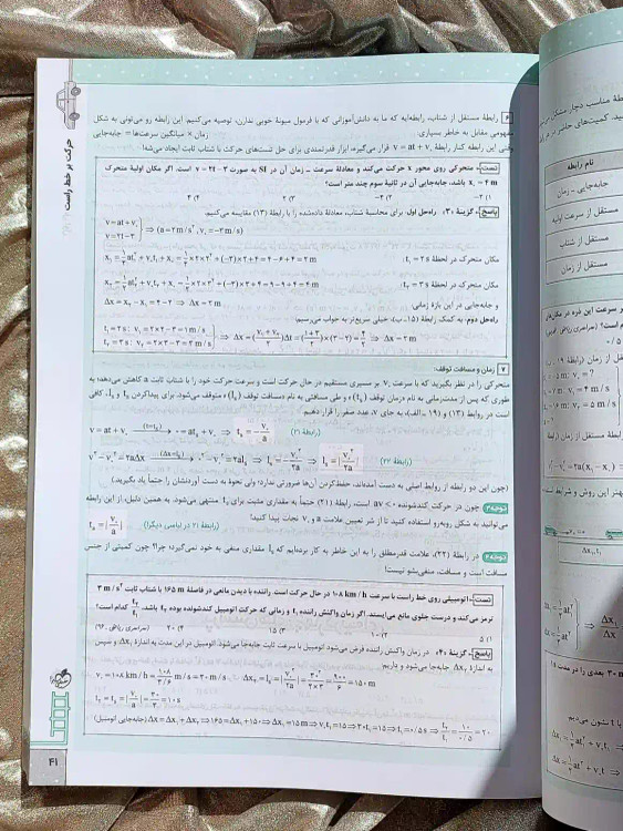 نمونه صفحه تست کتاب فیزیک دوازدهم تجربی خیلی سبز _ شهر کتاب جابر