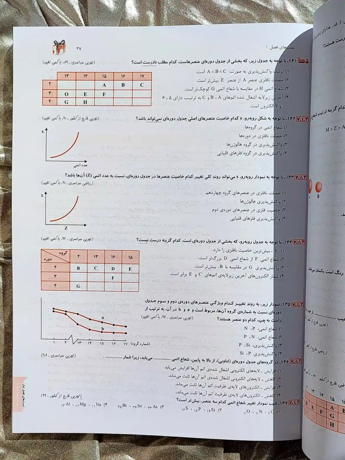 قیمت کتاب شیمی یازدهم دو جلدی مبتکران _ شهر کتاب جابر