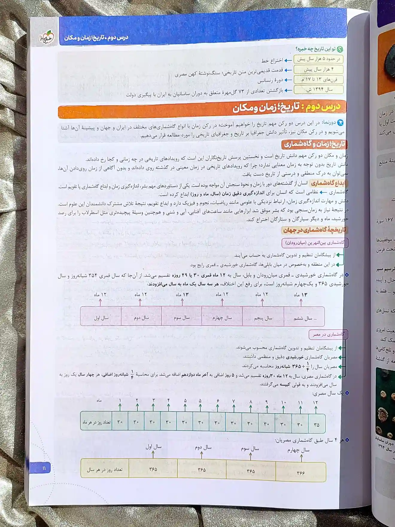 معرفی کتاب تاریخ جامع انسانی خیلی سبز _ شهر کتاب جابر