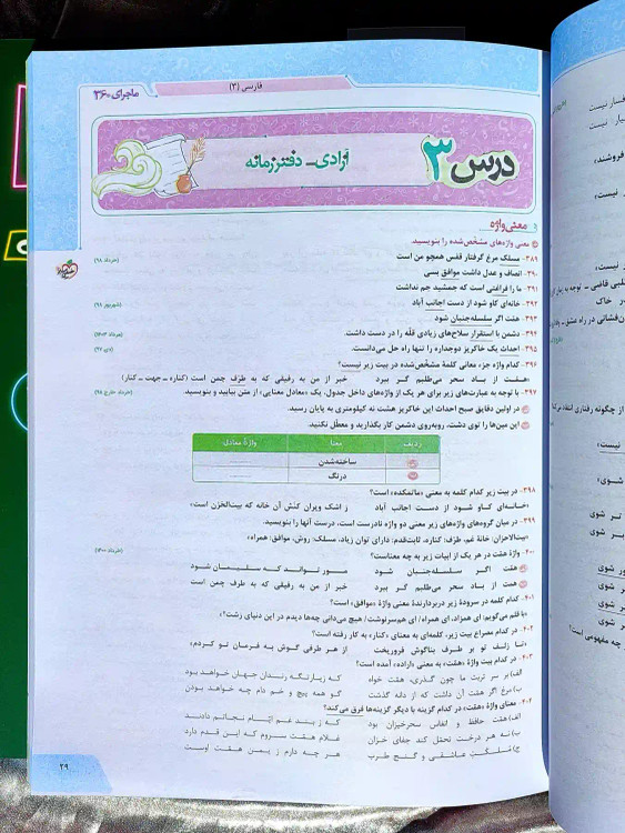 صفحه داخلی کتاب بسته ماجرای ۳۶۰ دوازوهم انسانی خیلی سبز _ شهر کتاب جابر