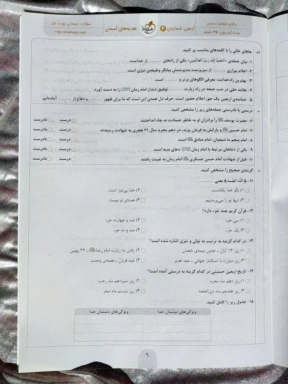 صفحه داخلی کتاب شب امتحان هدیه های اسمان ششم خیلی سبز _ شهر کتاب جابر