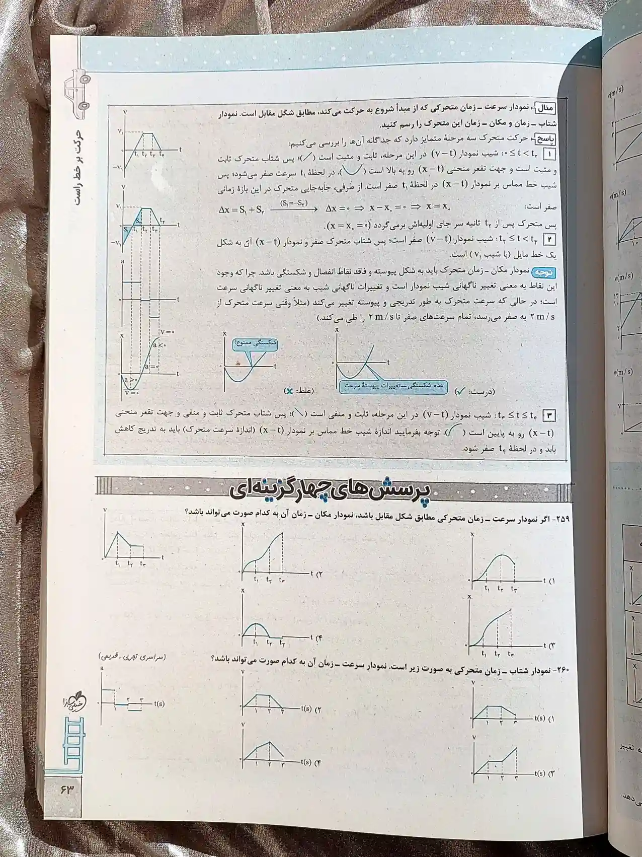 صفحه ای از کتاب فیزیک دوازدهم تجربی خیلی سبز _ شهر کتاب جابر