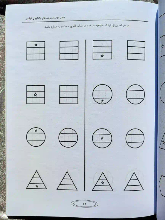 صفحه داخلی کتاب پرورش پایه های یادگیری و هوش نوشتن پیش دبستانی و دبستان _ شهر کتاب جابر